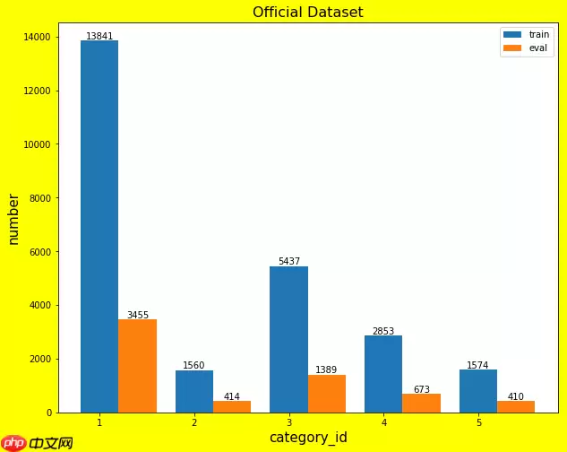 第十五届中国计算机设计大赛智慧导盲组-第5名方案分享 - 游乐网