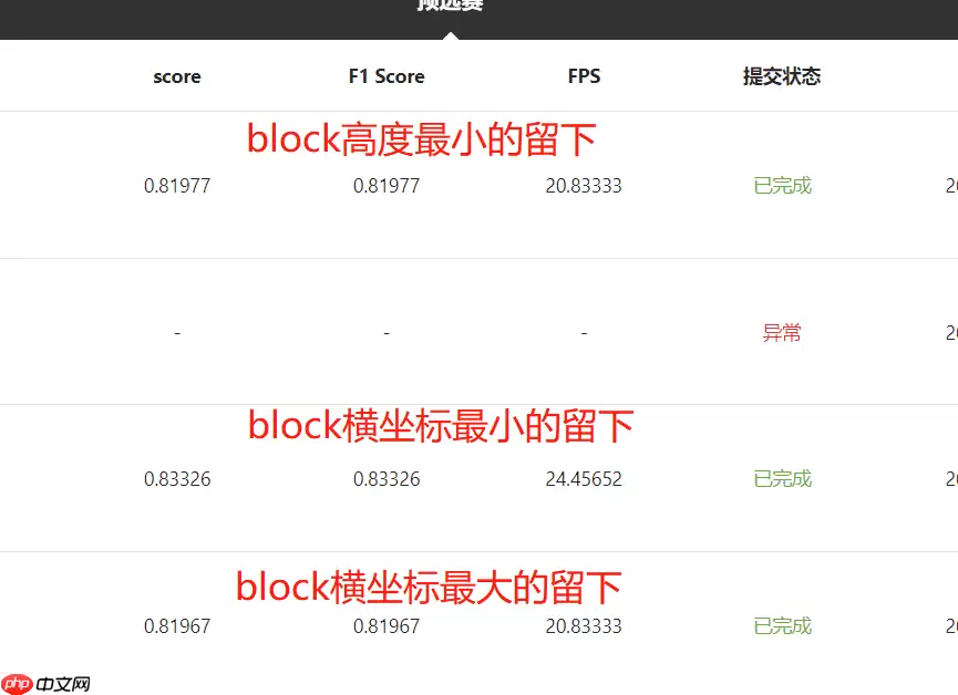 第十五届中国计算机设计大赛智慧导盲组-第5名方案分享 - 游乐网