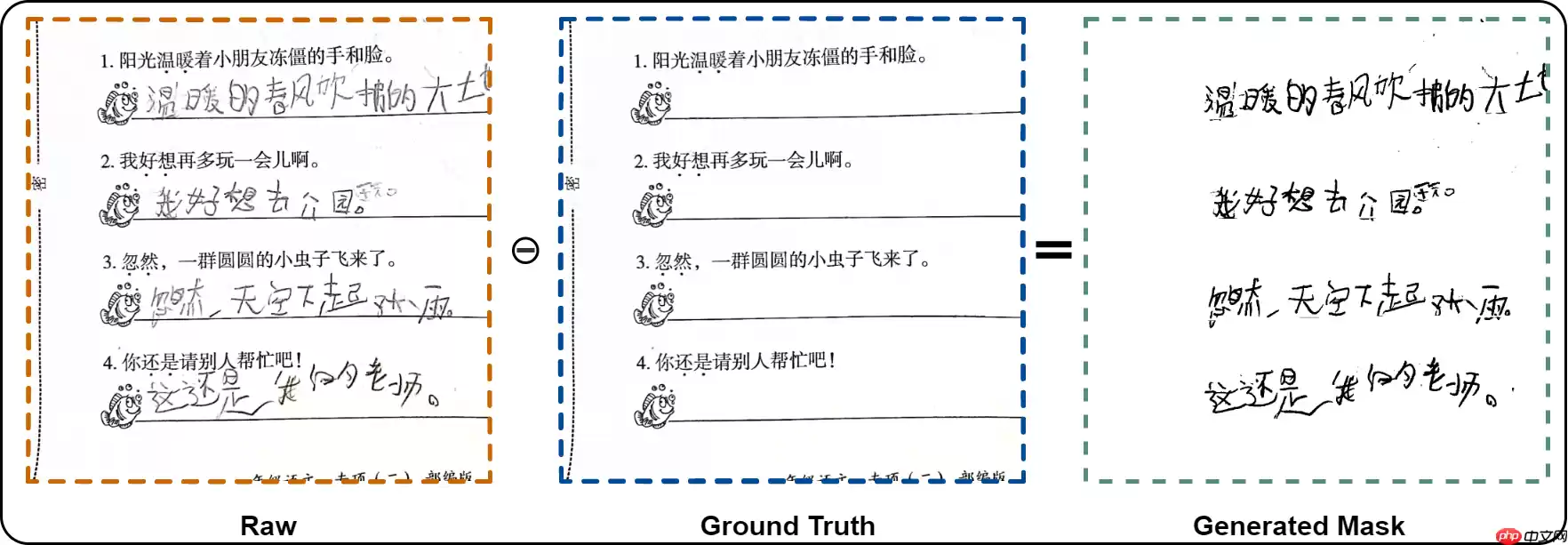 试卷手写笔迹擦除 -- 百度网盘AI大赛:手写文字擦除第5名方案 - 游乐网