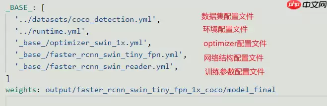 飞桨新人赛：钢铁缺陷检测挑战赛-第1名方案 - 游乐网