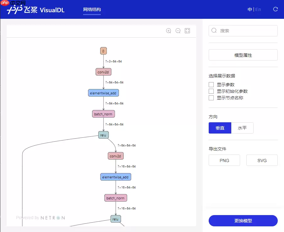 Paddle2.0：使用动转静完成模型部署 - 游乐网