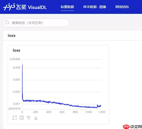 Paddle2.0案例： 人体姿态关键点检测 - 游乐网