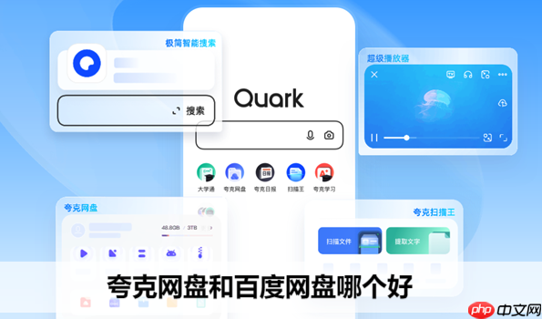 如何结合夸克AI大模型自动生成表单文案 夸克AI大模型表单内容结构优化
