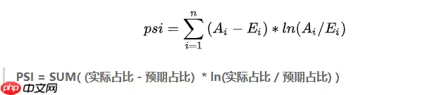 【金融风控系列】_[0]_零基础学习评分卡模型 - 游乐网