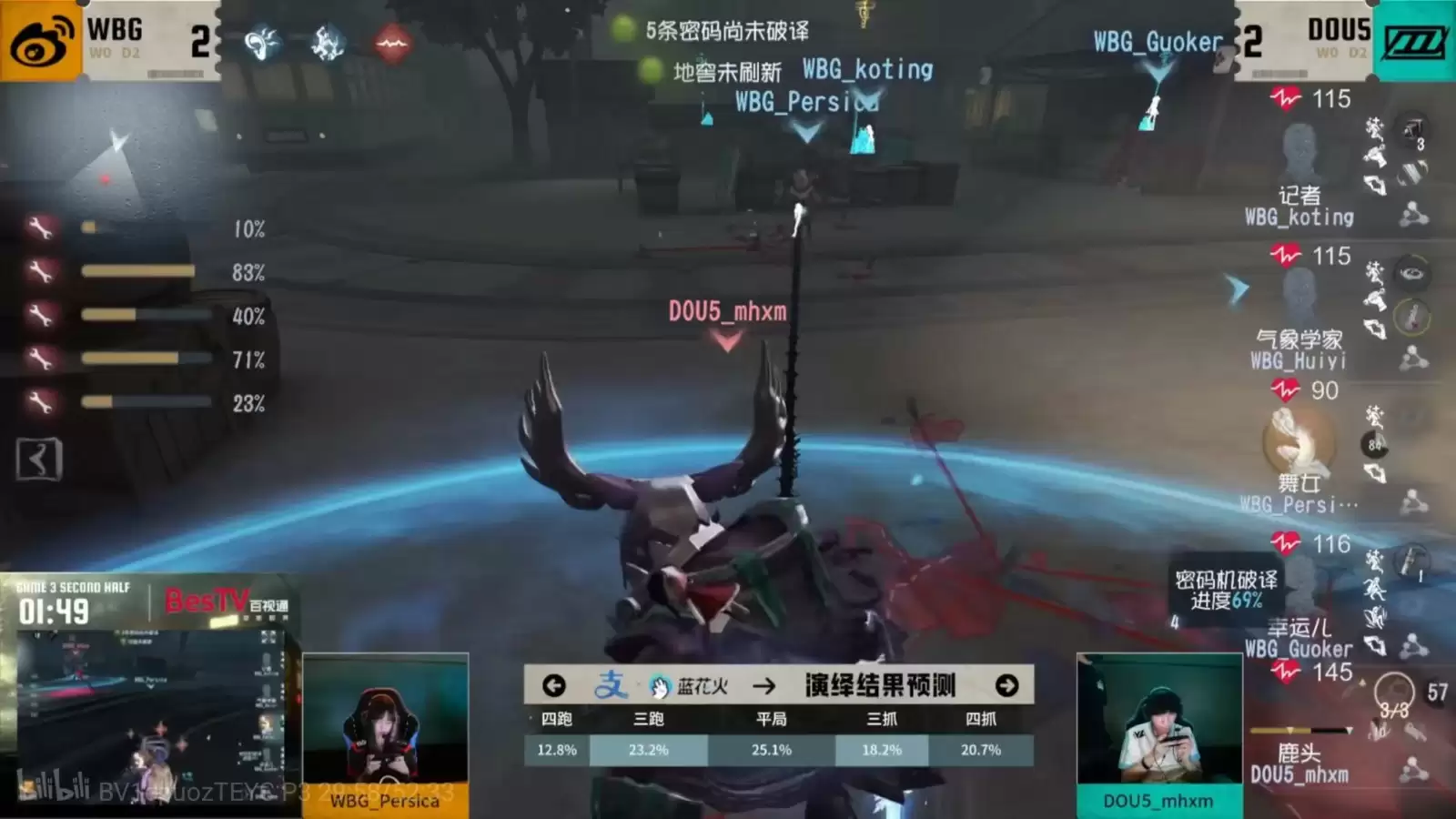 奋起直追!DOU5连克劲敌跻身季后赛争夺圈!《第五人格》2025夏季赛第七周赛报发布