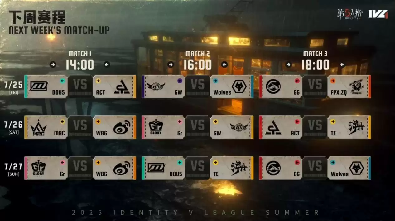 奋起直追!DOU5连克劲敌跻身季后赛争夺圈!《第五人格》2025夏季赛第七周赛报发布