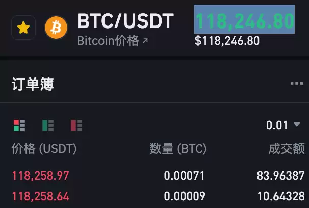 比特币行情走势图App 比特币十年行情曲线图 - 菜鸟下载