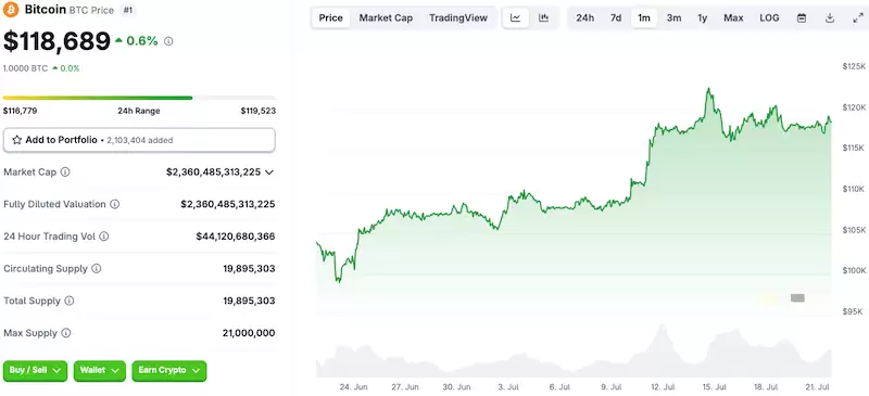 虚拟币实时行情网站推荐 比特币价格波动提示工具必备 - 菜鸟下载