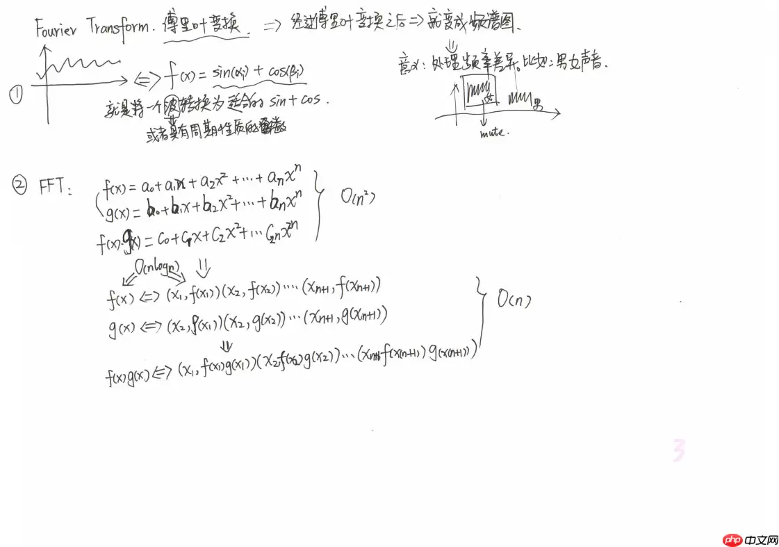 一文读懂图卷积神经网络（GCN） - 游乐网
