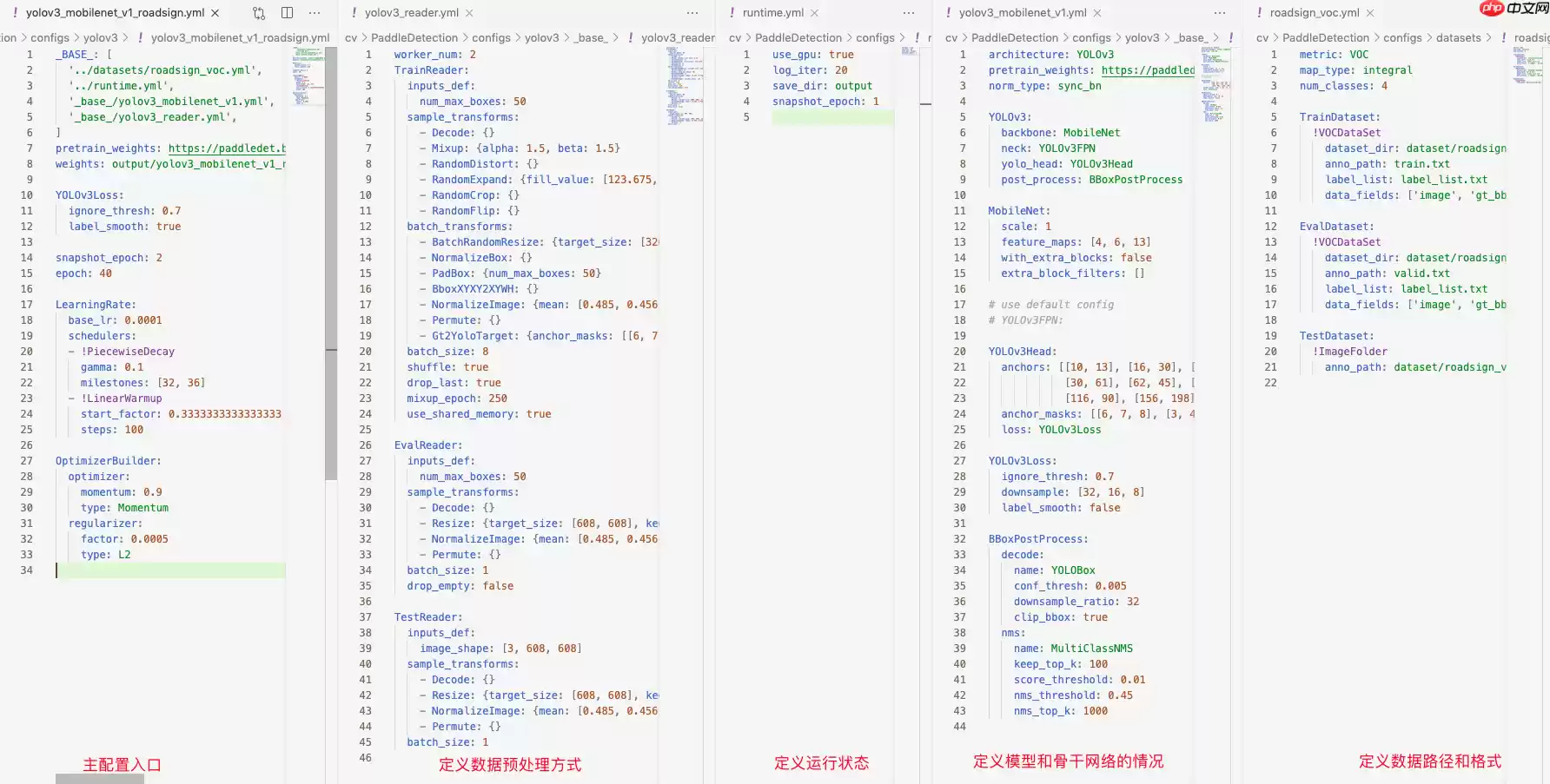 使用PaddleDetection2.0自定义数据集实现火焰识别预测 - 游乐网