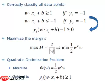 “机器学习”系列之SVM（支持向量机） - 游乐网