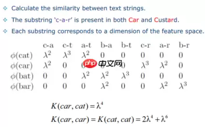 “机器学习”系列之SVM（支持向量机） - 游乐网
