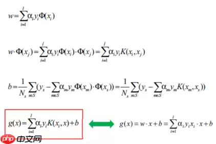“机器学习”系列之SVM（支持向量机） - 游乐网