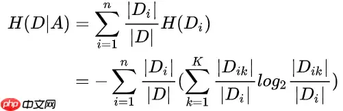 “机器学习”系列之决策树 - 游乐网