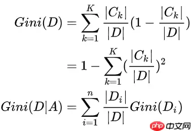 “机器学习”系列之决策树 - 游乐网