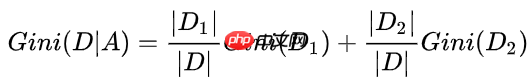 “机器学习”系列之决策树 - 游乐网