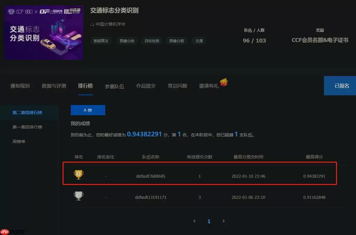 【Paddle打比赛】 交通标志分类识别 - 游乐网
