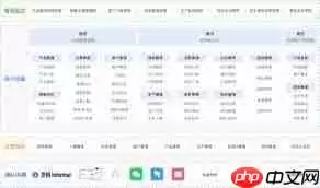 汽车服务SCRM与CRM管理系统的区别是什么