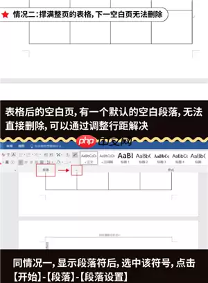 word怎么删除空白页 word删除空白页怎么操作