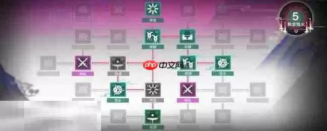 明日方舟界园肉鸽如岁节点收益怎么样 界园肉鸽新机制介绍