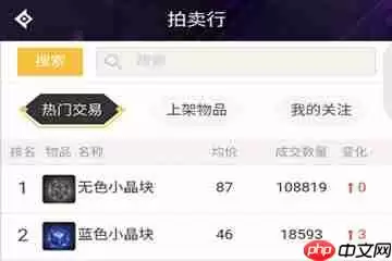 DNF助手拍卖行在哪里 拍卖行物价实时查询