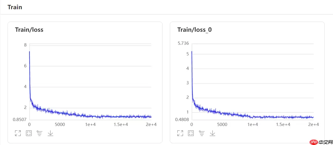 【AI达人特训营第三期】:PaddleSeg助力自动驾驶场景分割 - 游乐网