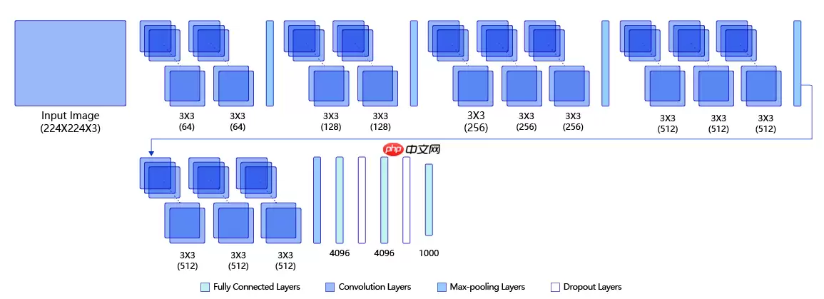 基于PaddleDetection的人脸情绪识别 - 游乐网