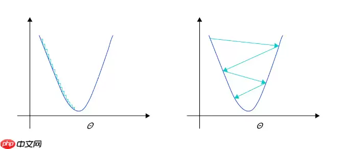 基于PaddleDetection的人脸情绪识别 - 游乐网