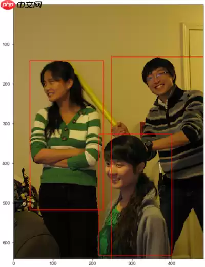 目标检测理论与YOLOv4详解 - 游乐网