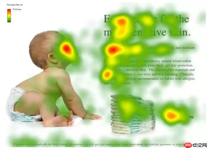 目标检测理论与YOLOv4详解 - 游乐网