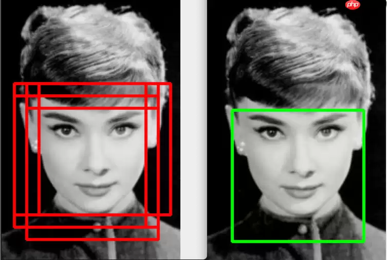 目标检测理论与YOLOv4详解 - 游乐网