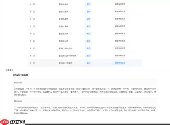 Coding-Party 基于飞桨的农作物智能识别系统 - 游乐网
