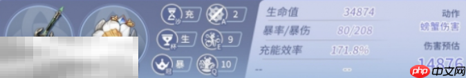 原神芙宁娜毕业面板是多少 芙宁娜毕业面板数据一览