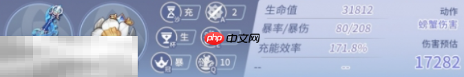 原神芙宁娜毕业面板是多少 芙宁娜毕业面板数据一览