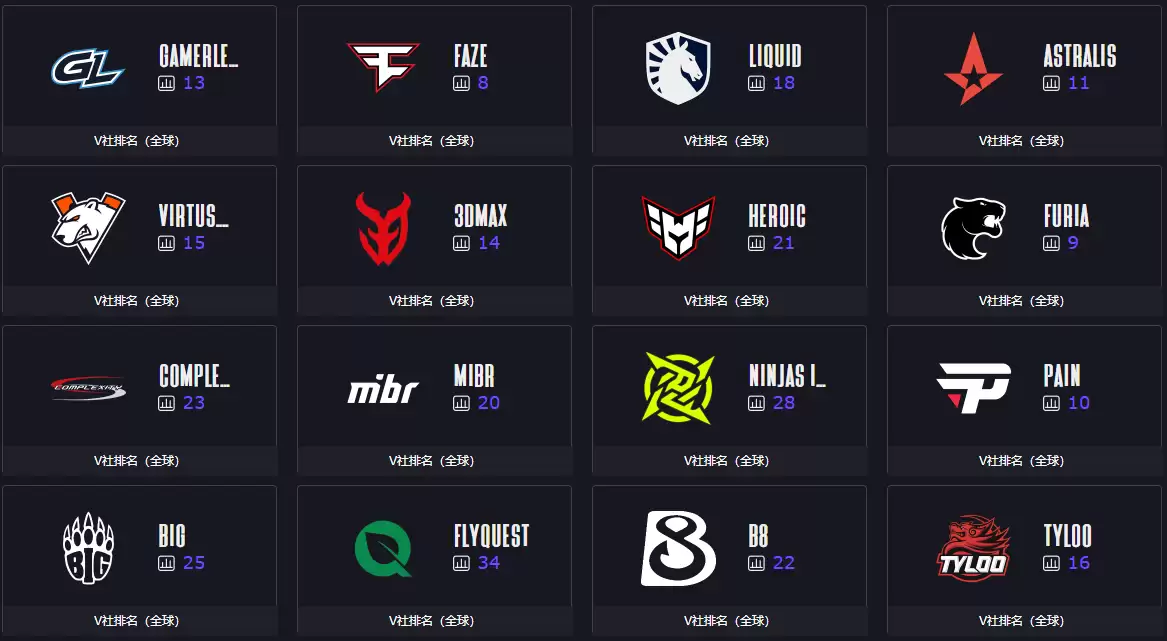 ESL发布IEM科隆2025官方预告片《统治时代》：参赛队伍名单公布，明日（7月23号）震撼开赛！