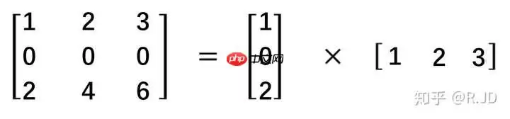 MobileNet_v1_v2论文复现，附带与ResNet，VGG网络对比 - 游乐网