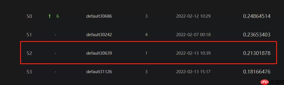智慧农业赛题——牛只图像分割竞赛 - 游乐网