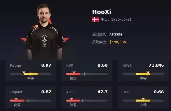 HooXi专访炮轰VRS:现在的CS2,穷队不配做梦! HooXi专访炮轰VRS:现在的CS2,穷队不配做梦!