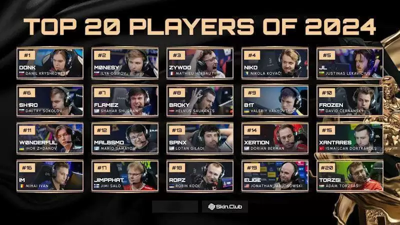 JamYoung冲击HLTV世界排名TOP20还差几场“硬仗”? JamYoung冲击HLTV世界排名TOP20还差几场“硬仗”?