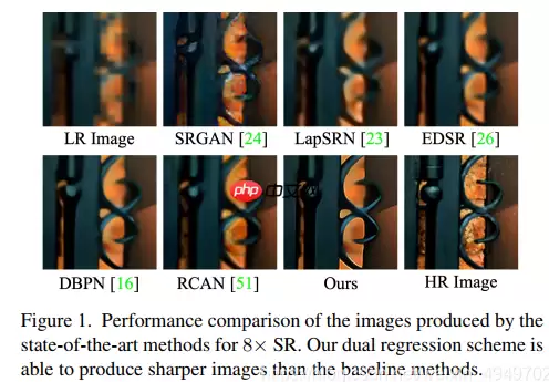 『行远见大』图像超分效果对比，以ESRGAN、LESRCNN、DRN模型为例 - 游乐网