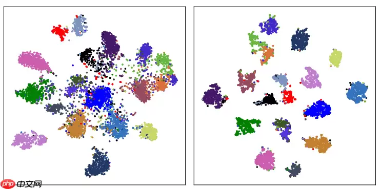 基于PPSeg框架的HRNet_W48_Contrast复现 - 游乐网