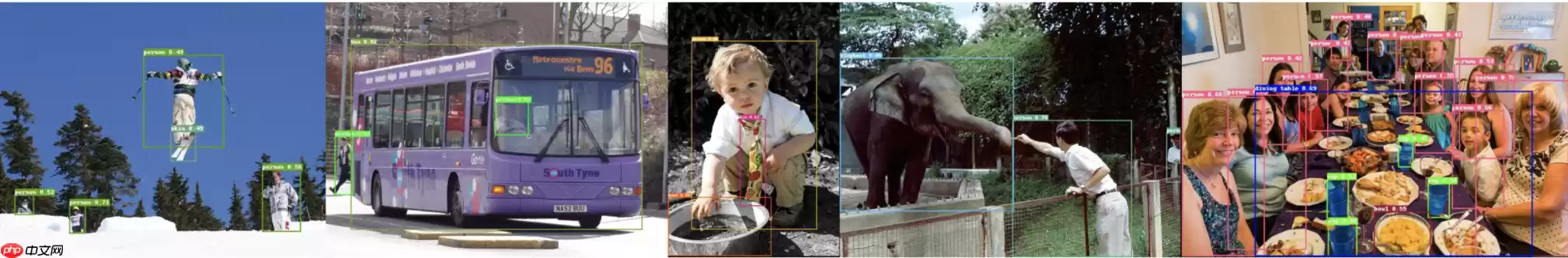 基于PaddleX2.0-PicoDet实现高压输电线路绝缘子缺陷检测 - 游乐网