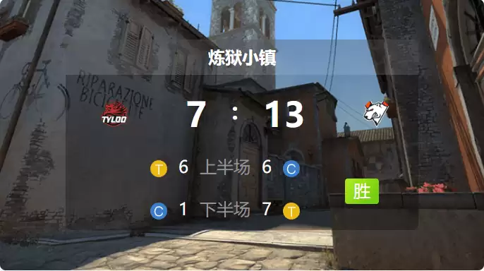 IEM科隆站揭幕：TYLOO首战0-2不敌VP，跌入败者组