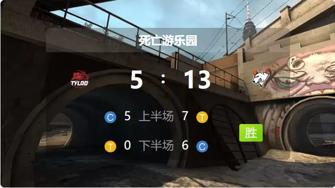 IEM科隆站揭幕：TYLOO首战0-2不敌VP，跌入败者组