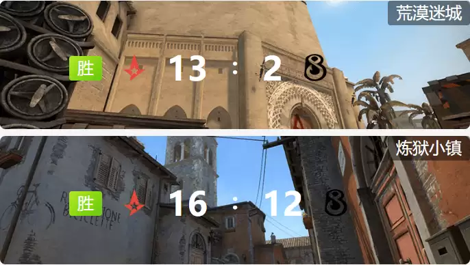 IEM科隆战报：Astralis 2-0 B8晋级胜者组 丹麦豪门展现统治力 