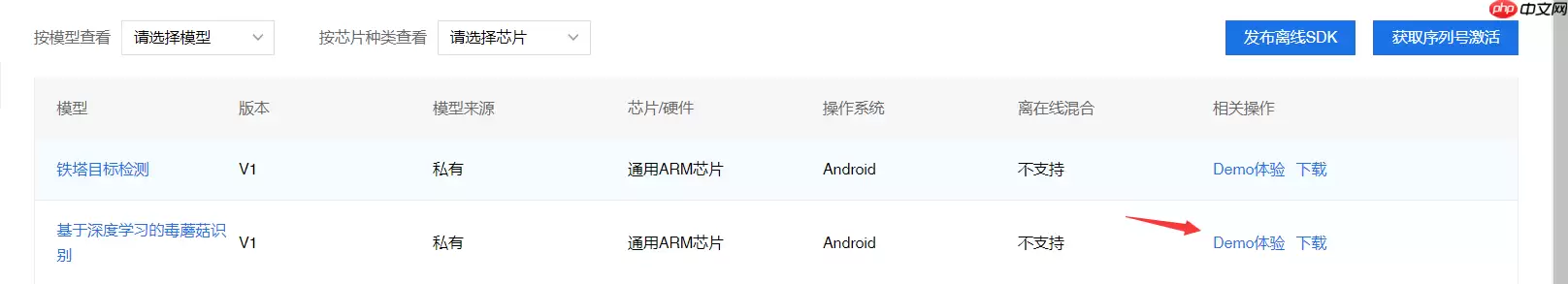手把手教你部署一个蘑菇识别的小应用 - 游乐网