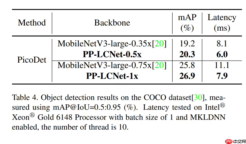 【AI达人特训营】岩石薄片分类 - 游乐网