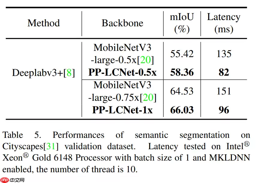 【AI达人特训营】岩石薄片分类 - 游乐网