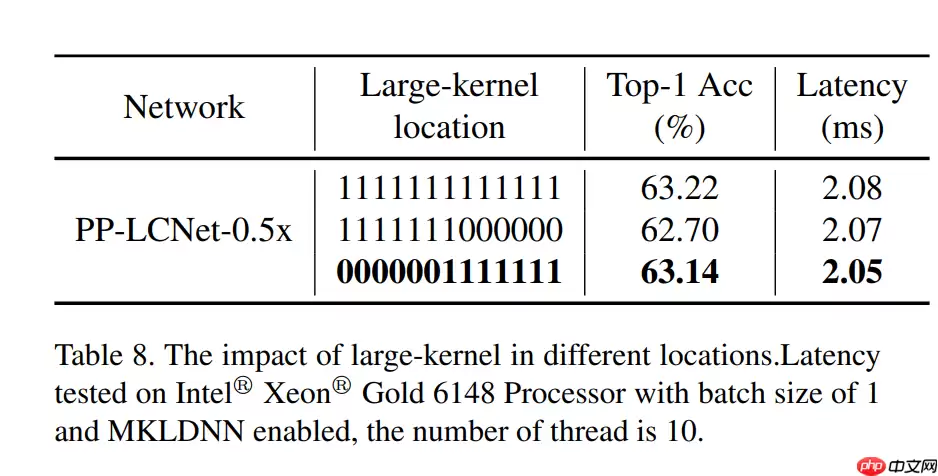 【AI达人特训营】岩石薄片分类 - 游乐网