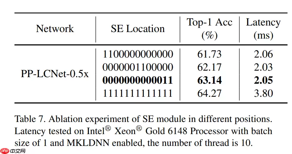 【AI达人特训营】岩石薄片分类 - 游乐网
